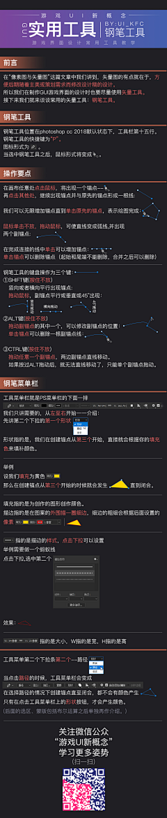 锁了门の智慧采集到教程