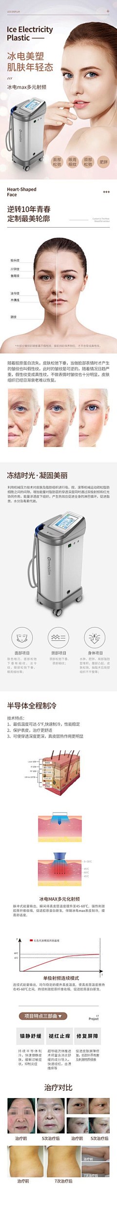 -如果-采集到外贸拍照参考