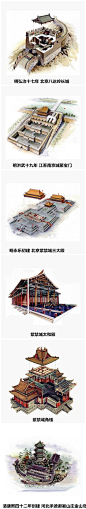 【穿墙透壁】中国经典建筑剖视