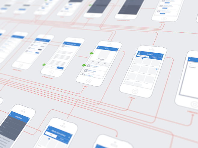 Wireframes