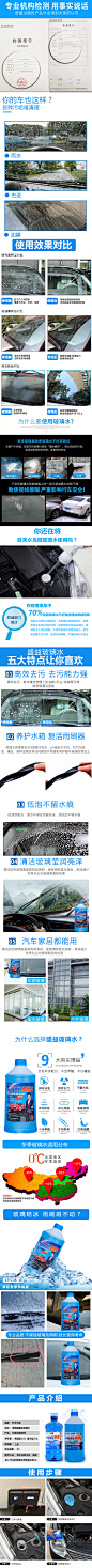 玻璃水详情页