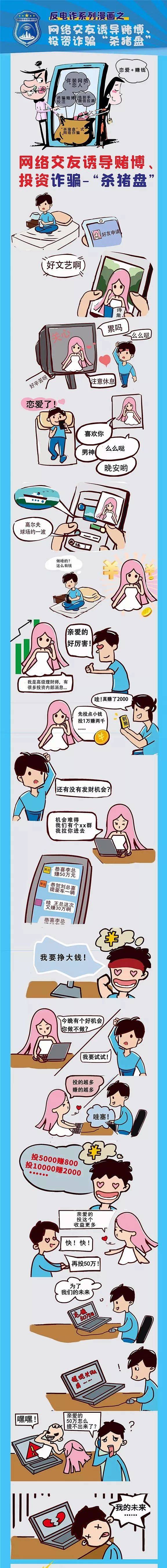 反诈课堂丨反电诈系列漫画，一定要看看哟！...