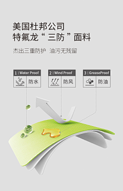 EZ9Fai6h采集到细节