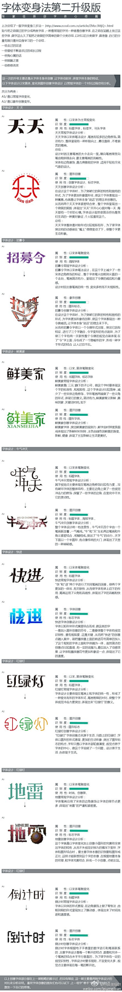 Hyripu采集到字体相关
