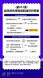 28张知识卡片，带你学习《薛兆丰的经济学课》 : 2019年开始结缘，希望2020年能让缘分继续发酵。