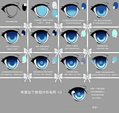 沈小鹏采集到眼睛画法