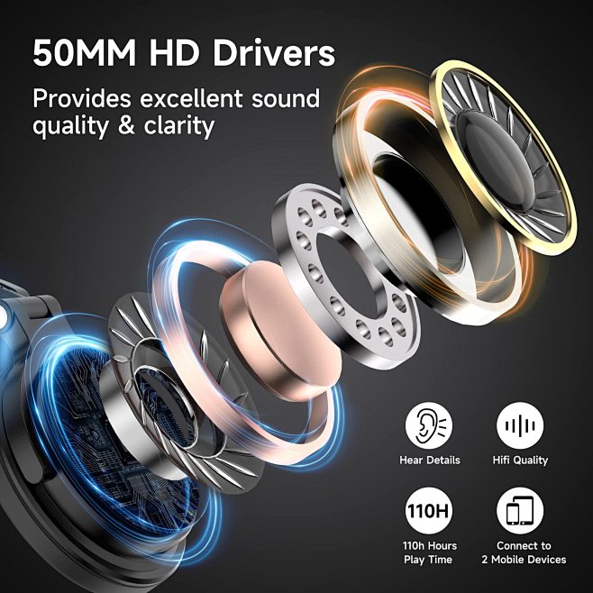 OneOdio Studio Wireless Pro C Kopfhörer Hi-Fi Bluetooth 5.2