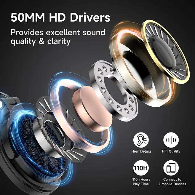 Amazon oneodio bluetooth over ear headphones 110 hrs wireless