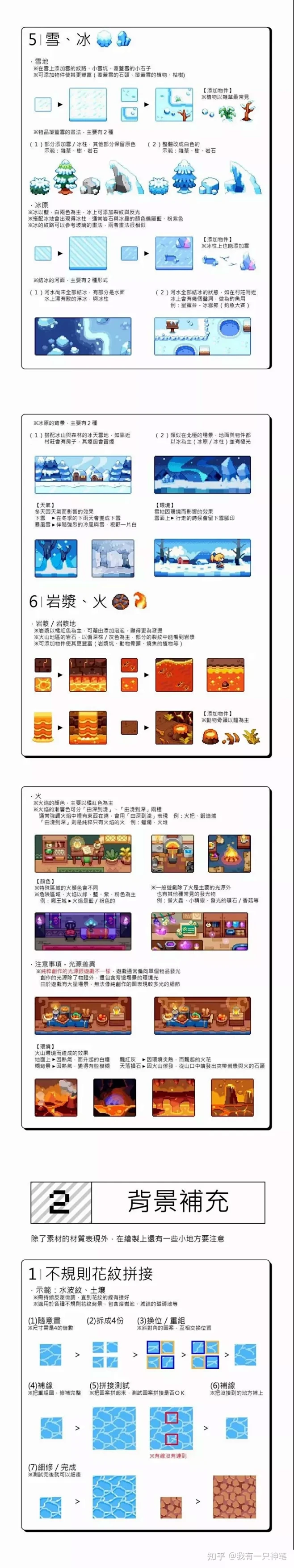 超全像素风画法教程 : 喜欢这个像素风嘛...