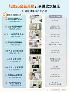 吃剩的胡萝卜采集到排版
