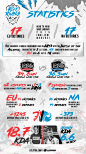 RIFT RIVALS 2017
