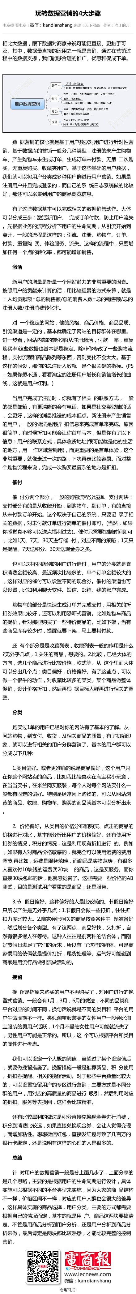 【玩转数据营销的4大步骤】相比大数据，眼...