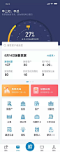 智能名片后，加推能否再造 CRM 爆品？ : CRM橘生淮北，加推智能CRM能否成本土化良方？​