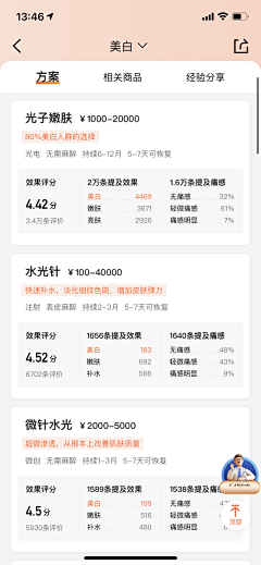 阿软a采集到【UI】数据/健康报告