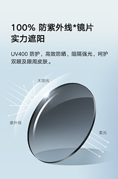 HALO哦采集到眼镜素材参考