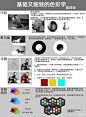 大家早~一早先来上个色彩小白的系列教学《基础又细致的色彩学课堂系列》一共四篇，PO主真的找了好多实物图来辅助理解啊~对于入门级的新手来说想要将近似色、互补色的概念和关系一网打尽，再了解清楚光照明暗关系和一些基本的原理，请必须码住！！！(っ´ω`c)更多色彩教程：http://t.cn/8sdRZxS