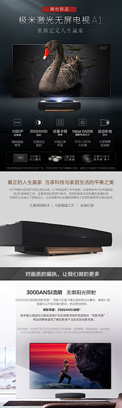 玲**采集到显示屏图片