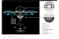 These Igloos designs for penguins rebuild polar ice caps to help fight the threat of global warming! | Yanko Design