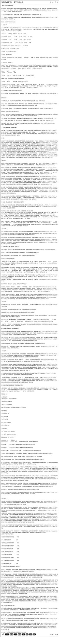 本上创意采集到《Design》设计理论