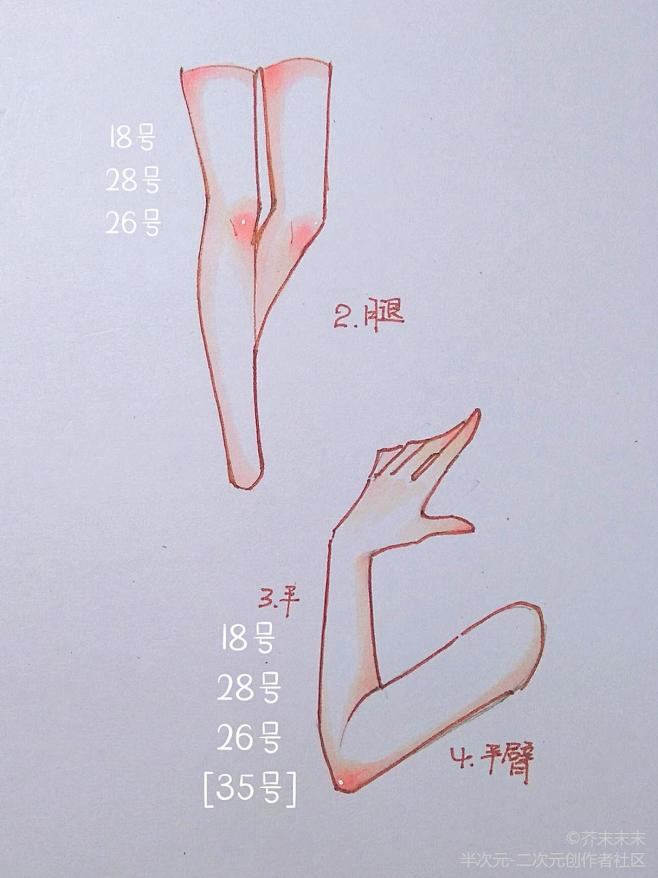 搬运｜马克笔｜皮肤上色｜教程