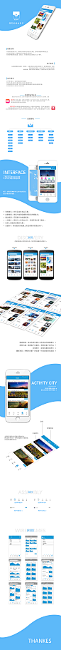 APP效果图