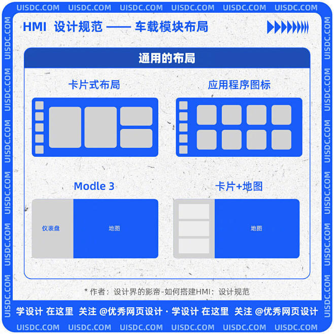 如何搭建车载 HMI ？入行前这9组 H...
