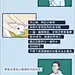 插画长图