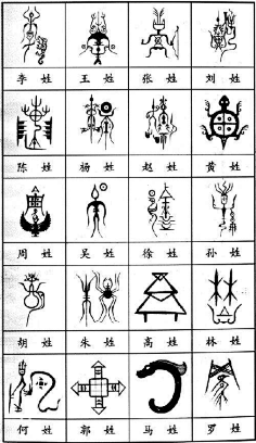 baidu.com采集lrq_16采集到图案玛雅图腾nipic.