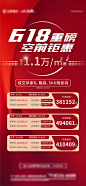 618钜惠特价房海报-源文件