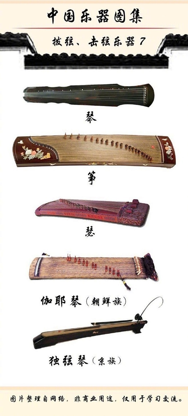 整理一些中国拨弦、击弦类乐器图集，绘制古...