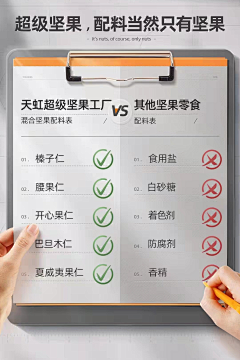 冥王豪采集到卖点