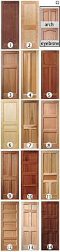 Kolbe Interior door styles: 