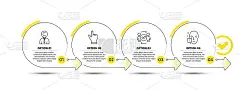 版权人，点击手和批准的团队图标设置。面对注意的信号。向量
