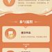 创梦计划-移动端