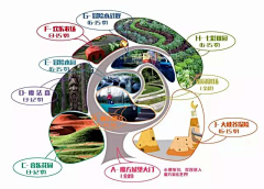 一ing采集到儿童游乐区