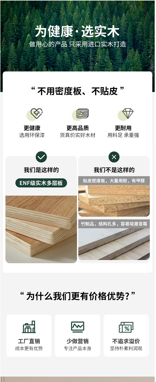 板材对比