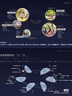 Eyeゝ采集到分析