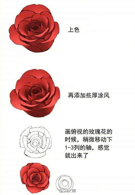 简单的玫瑰花的绘制画法