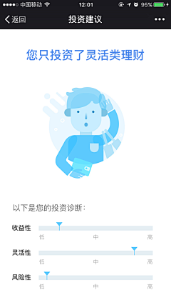 ν滸願樹﹖采集到APP