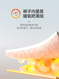 筱筱小A货干活采集到羊毛衫