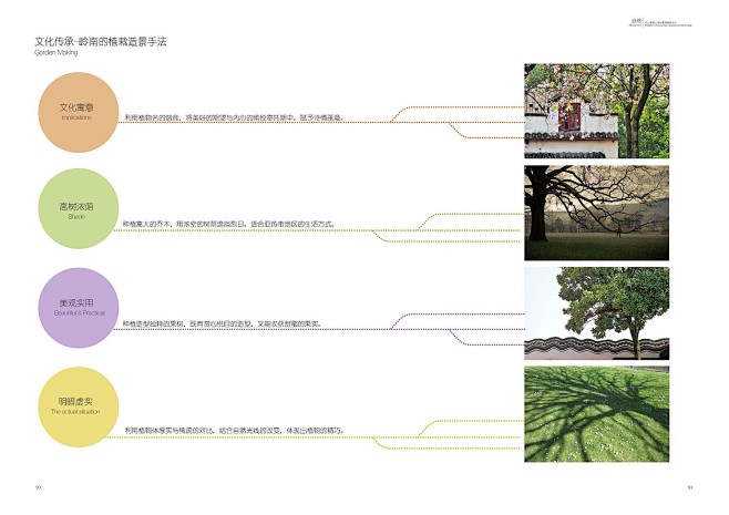 AECOM兰溪谷公园景观设计方案文本-线...