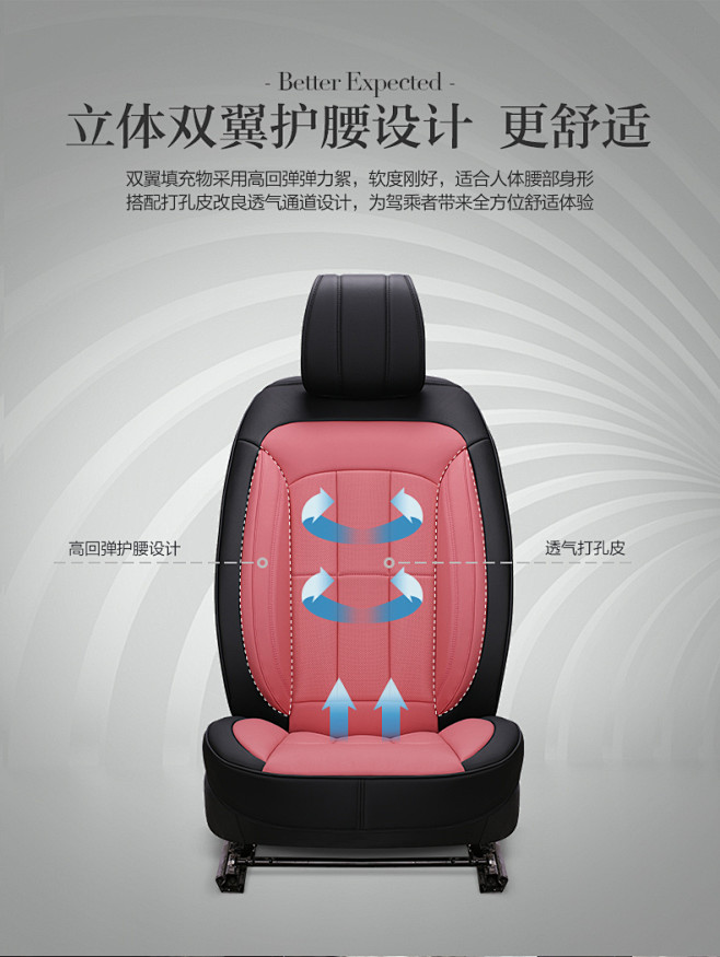 汽车坐垫四季通用专用宝马3系5系x1x3...