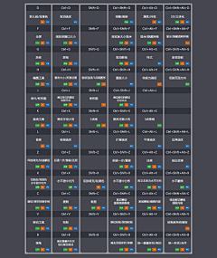 All_Into_Ashes采集到有的没的丶小技巧