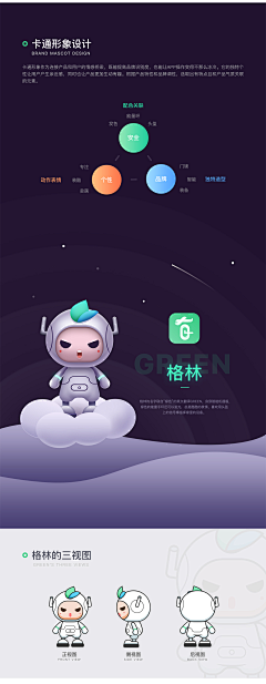 谷月十二采集到吉祥物/IP形象