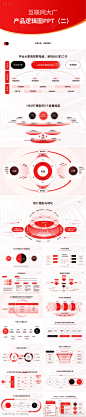 互联网大厂产品逻辑图架构图流程图ppt_源文件下载_PSD格式_1400X10364像素-ppt模版,矩阵图,流程图,产品,ppt,系统,架构,互联网,结构,逻辑,图表,科技,企业-作品编号:2024072811396891-志设-zs9.com