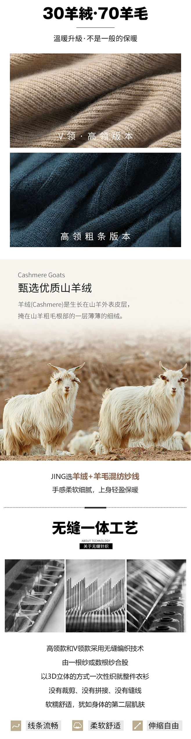 大喜自制【中盈羊绒衫】30.羊绒羊毛纯色...