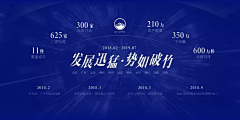 Eastwen采集到keynote/PPT