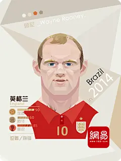 【插画设计】网易出品的世界杯球星卡创意设计