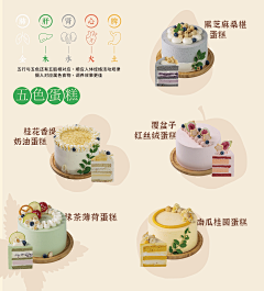 小匠人Helen采集到物料设计(原创)