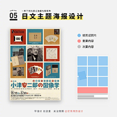 lirongfeifei采集到教程